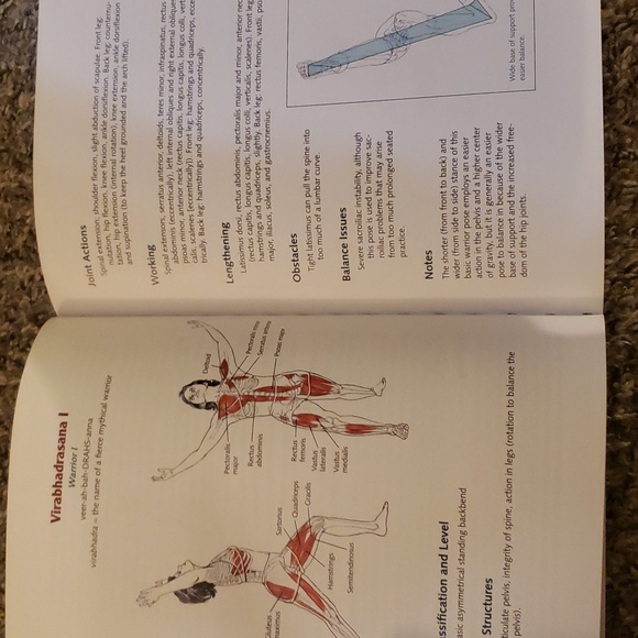 Books - Picture 5 of 9